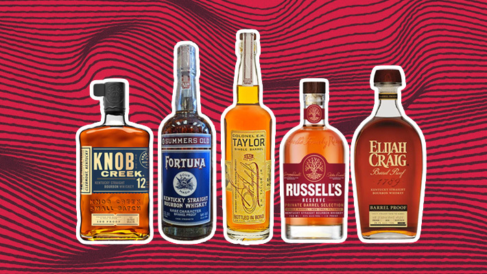 50 Best Bourbons Under 0, Ranked (2025)