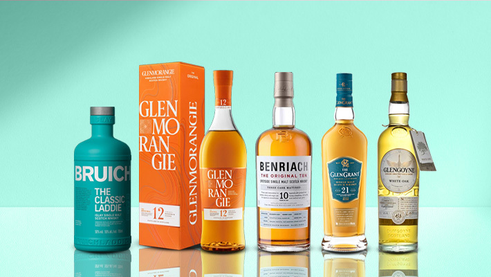 The Smoothest Scotch Whiskies, Blind Taste Tested And Ranked